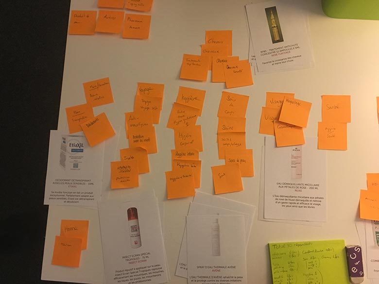 Post-it on a table, result of workshop