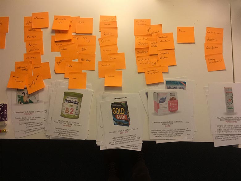 Photo résultats tri de cartes