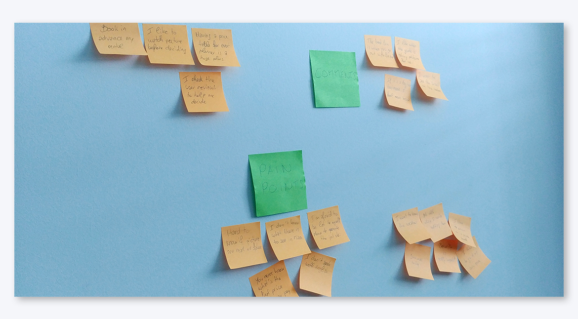 Affinity mapping on a wall