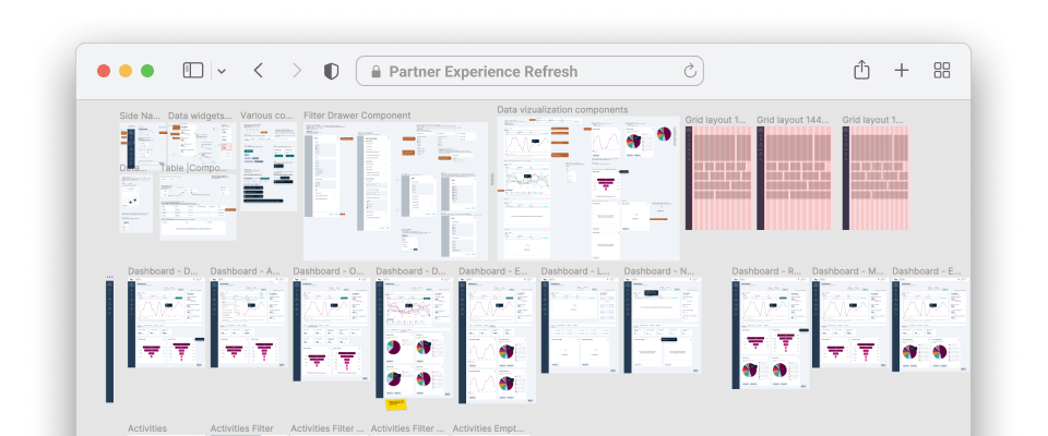 Modernizing the Partner Experience of Mentor Collective's SaaS Platform