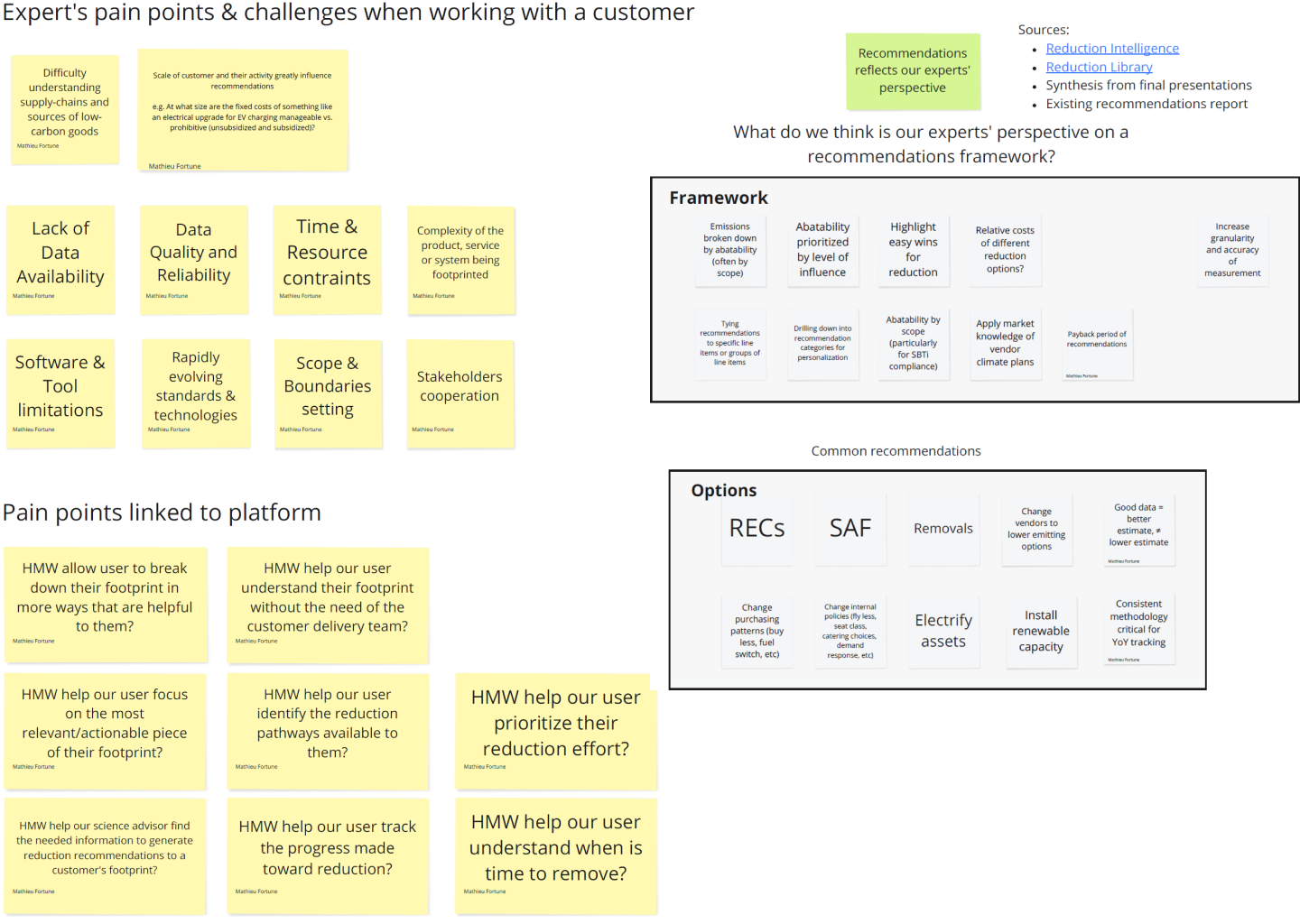Post its and notes taken from internal users research