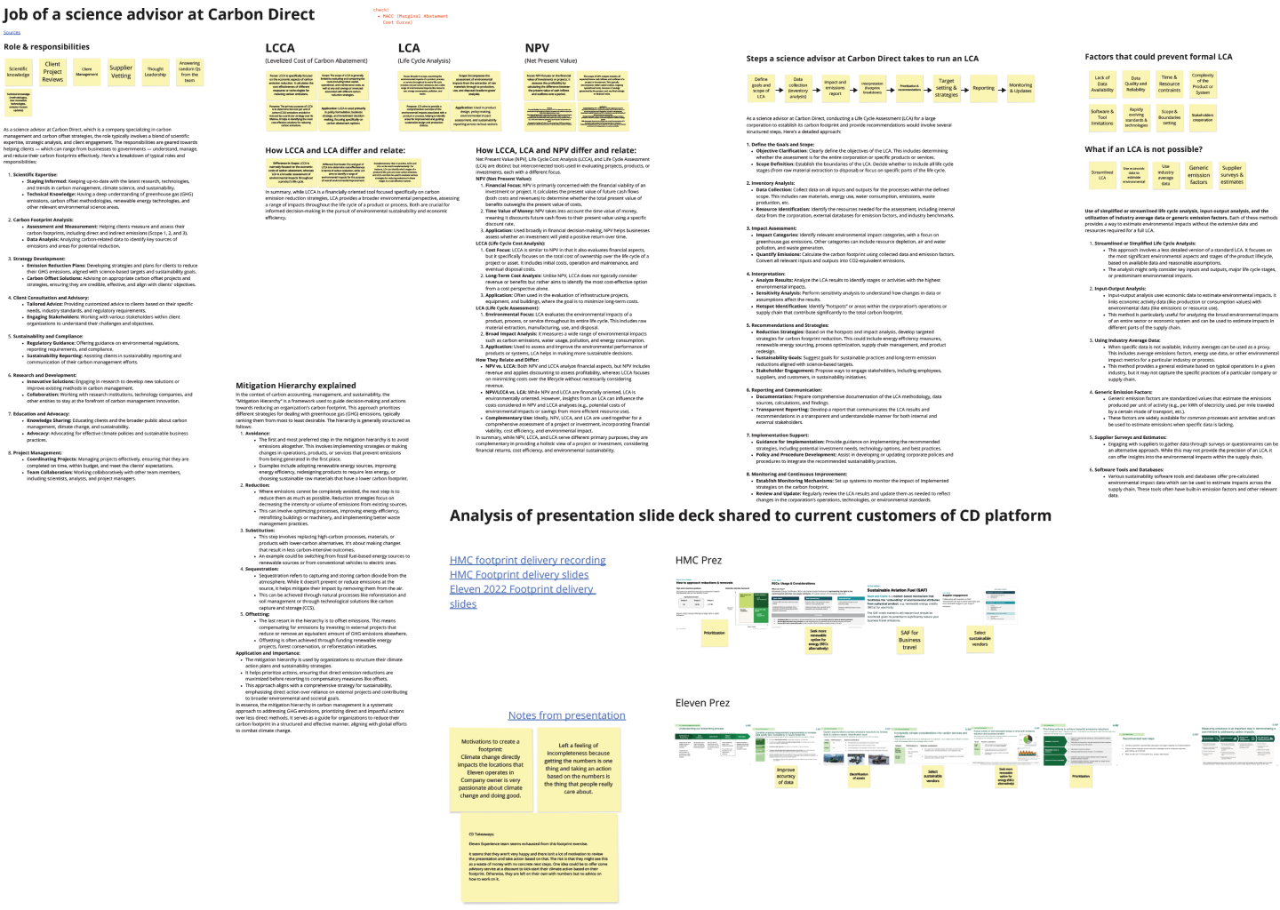 Post its and notes taken from internal users research