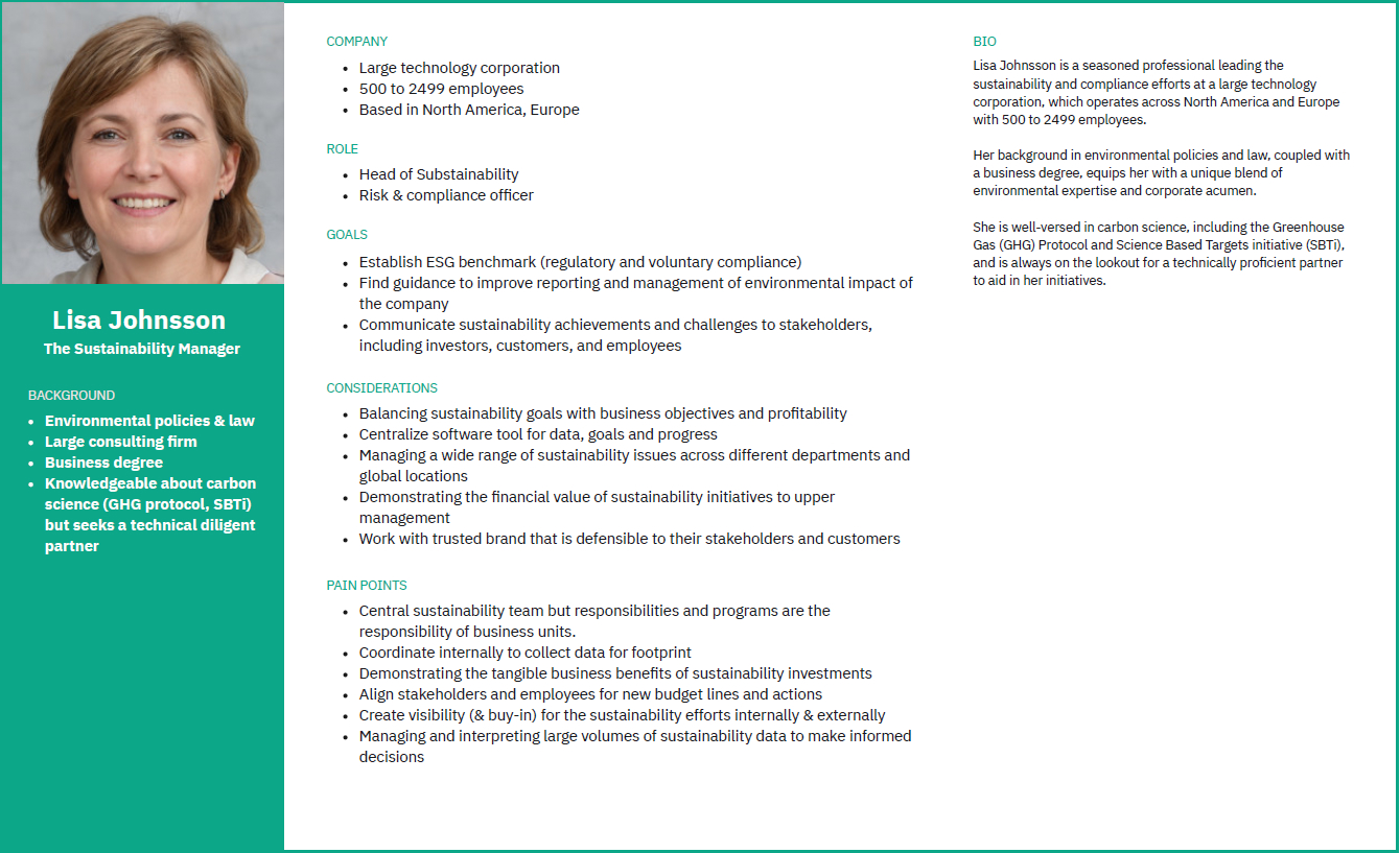 Series of persona cards