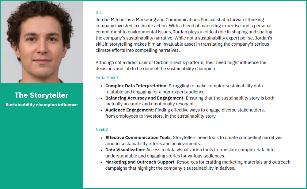 Series of persona cards