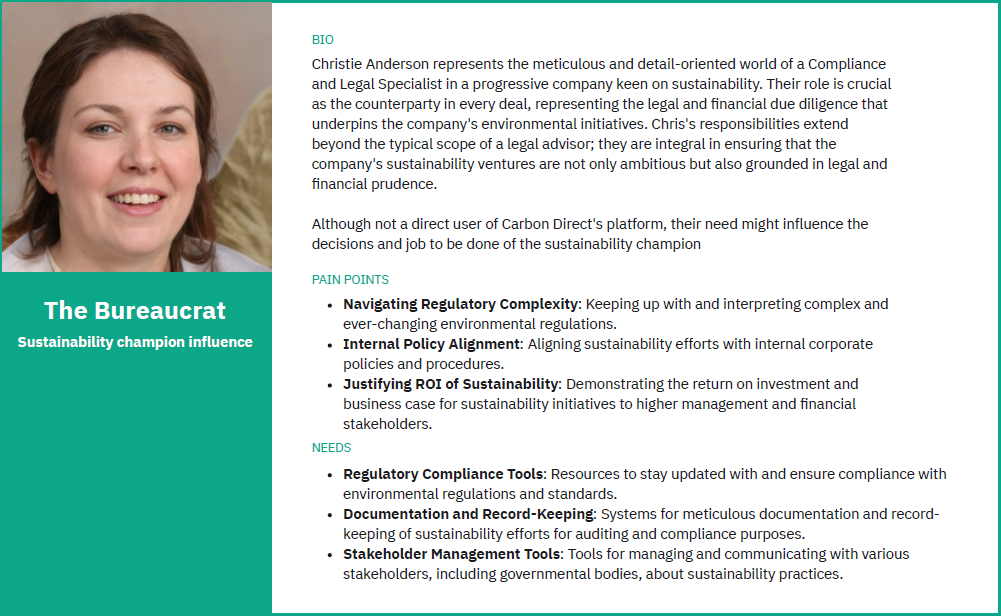 Series of persona cards