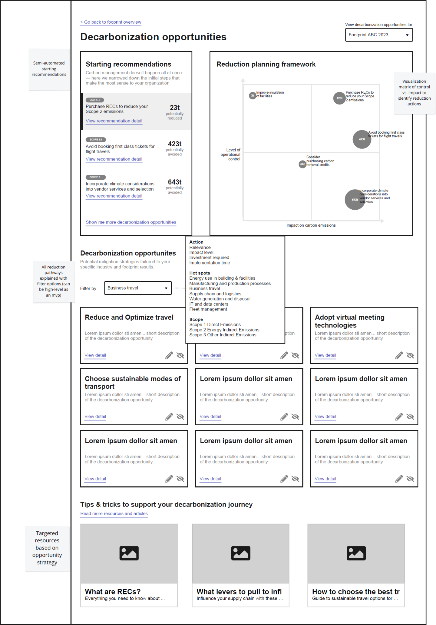 Wireframes representing one potential solution