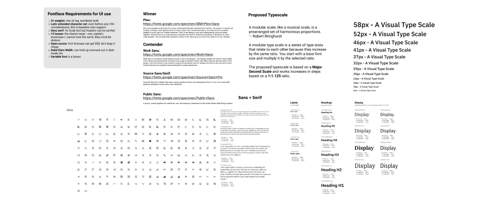 Screenshot of typography research in Figma