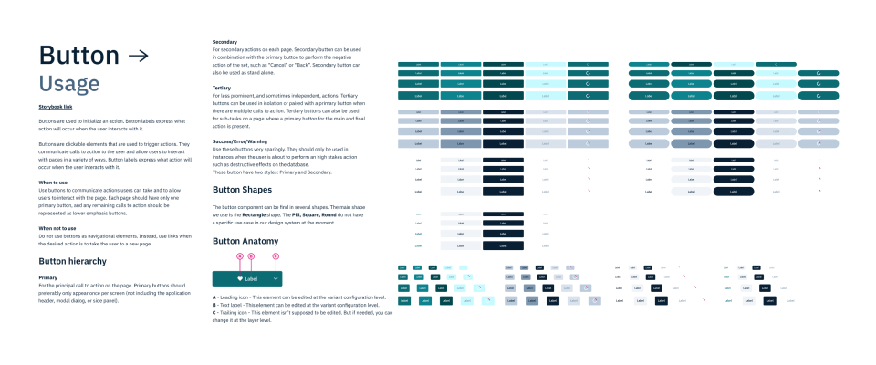 Screenshot of button components in Figma