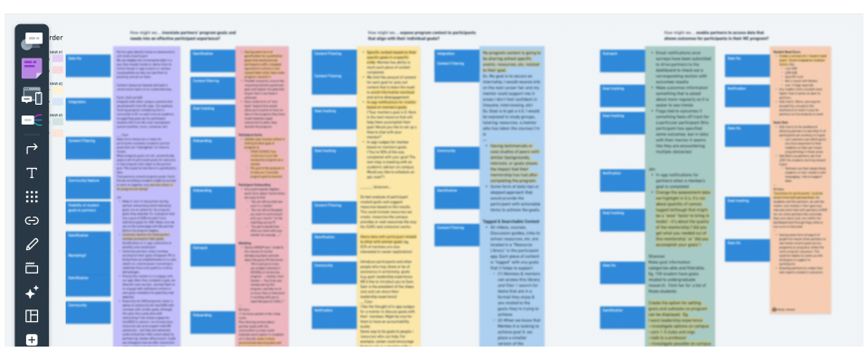 Screenshot showing brainstorming notes