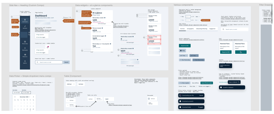 Screenshot showing design hand-off notes in Figma