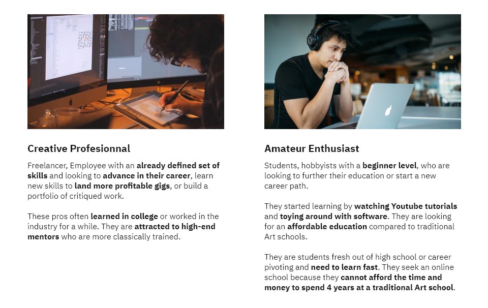 Personas of mograph mentor