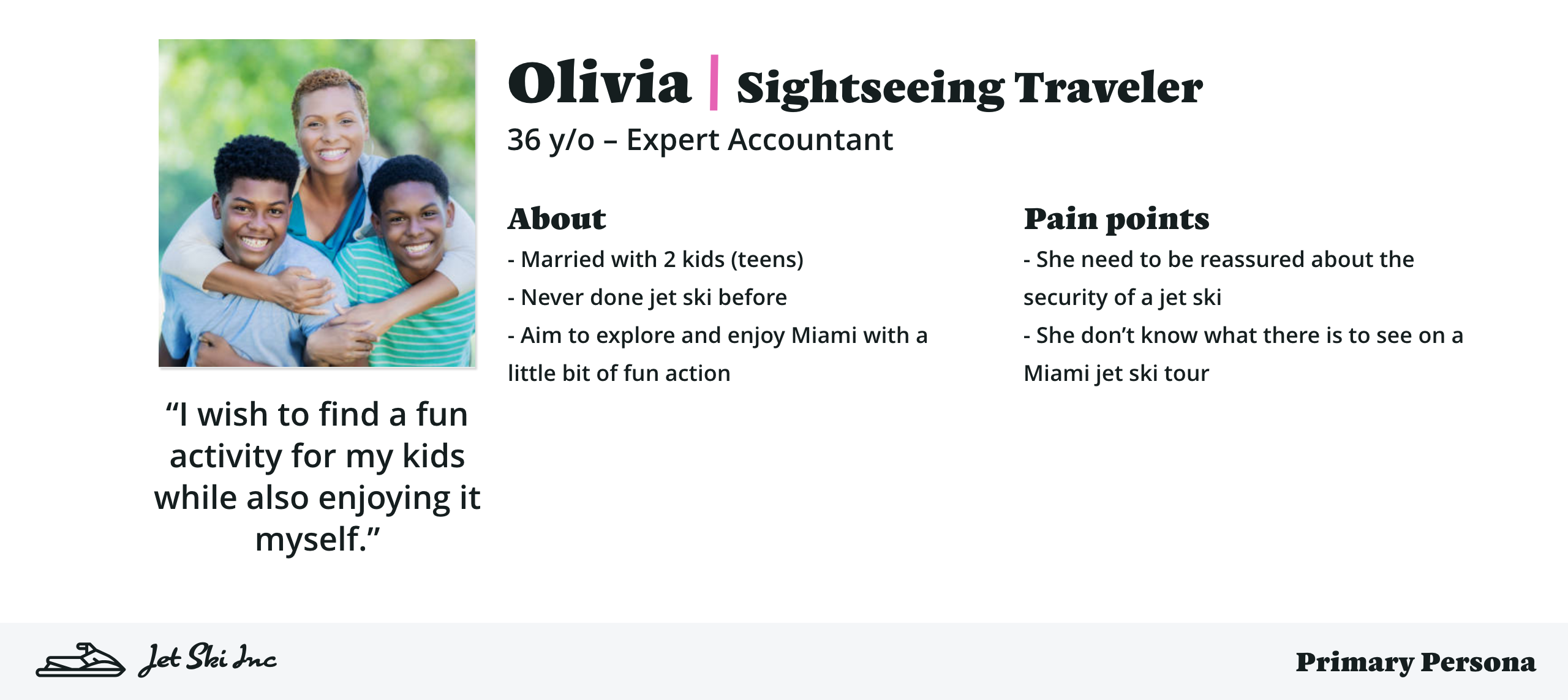 Sightseeing Traveler Persona