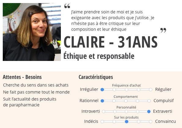 Image Card persona secondaire Claire